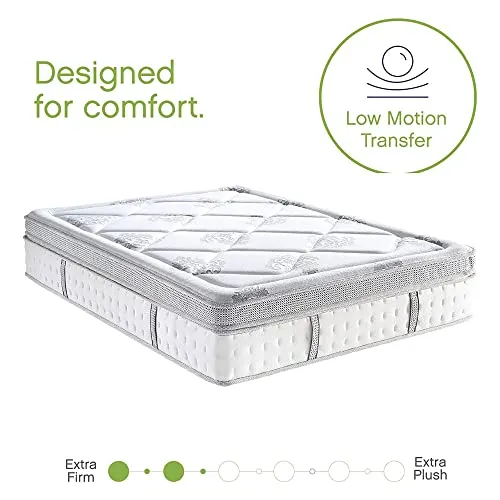 Classic Brands Gramercy Cool Gel Memory Foam and Innerspring Hybrid 14-Inch Euro Pillow Top Mattress | Bed-in-a-Box Queen