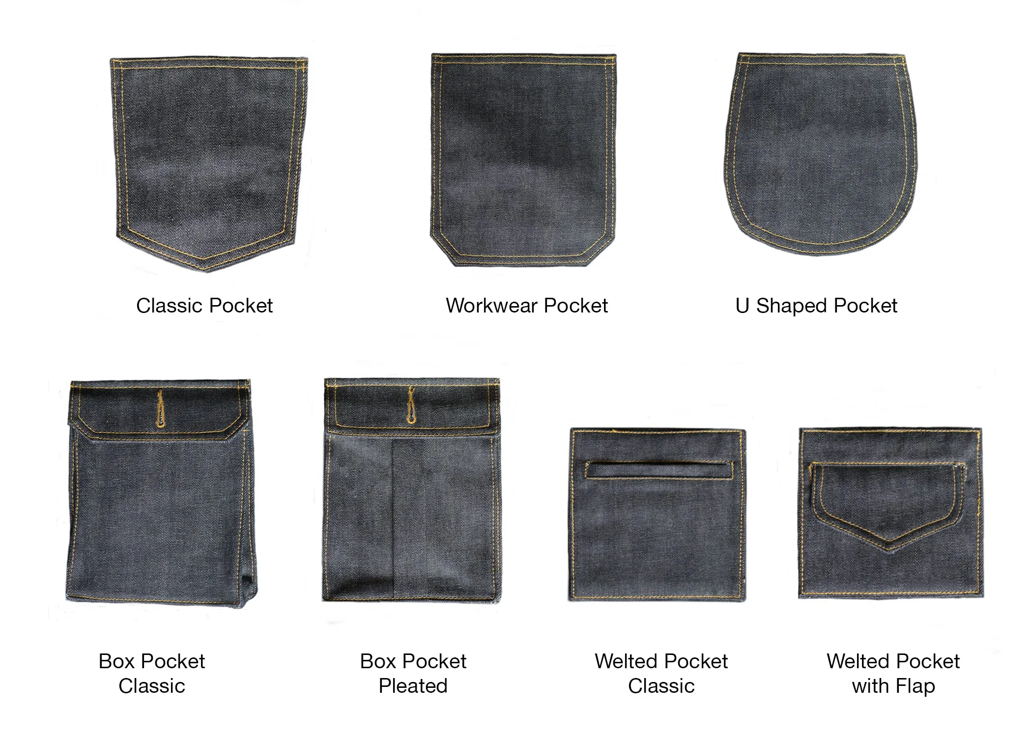 DEEP INDIGO FOREST GREEN SELVEDGE DENIM