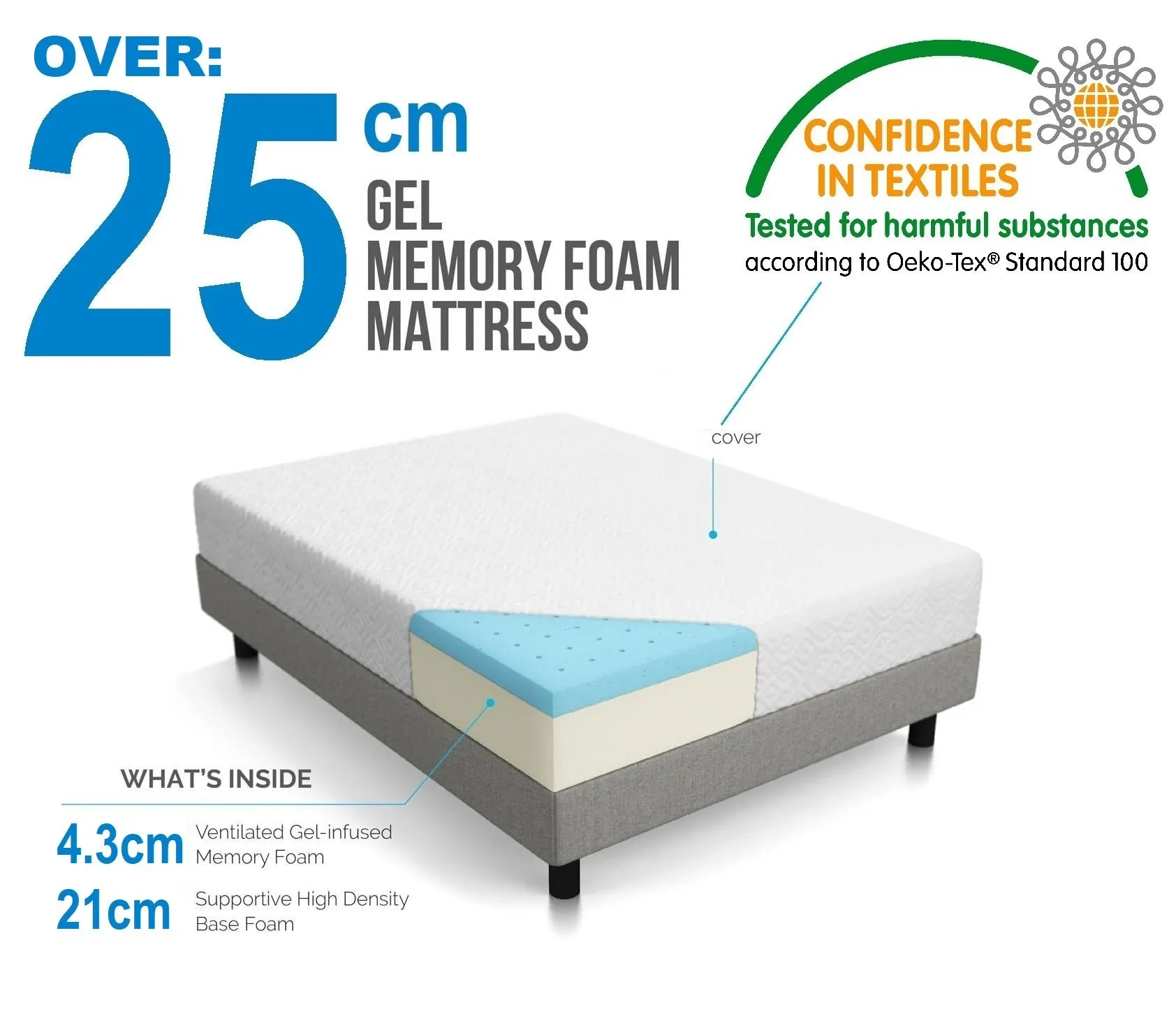 King Single - Gel Memory Foam Mattress - Dual-Layered - CertiPUR-US Certified 25cm