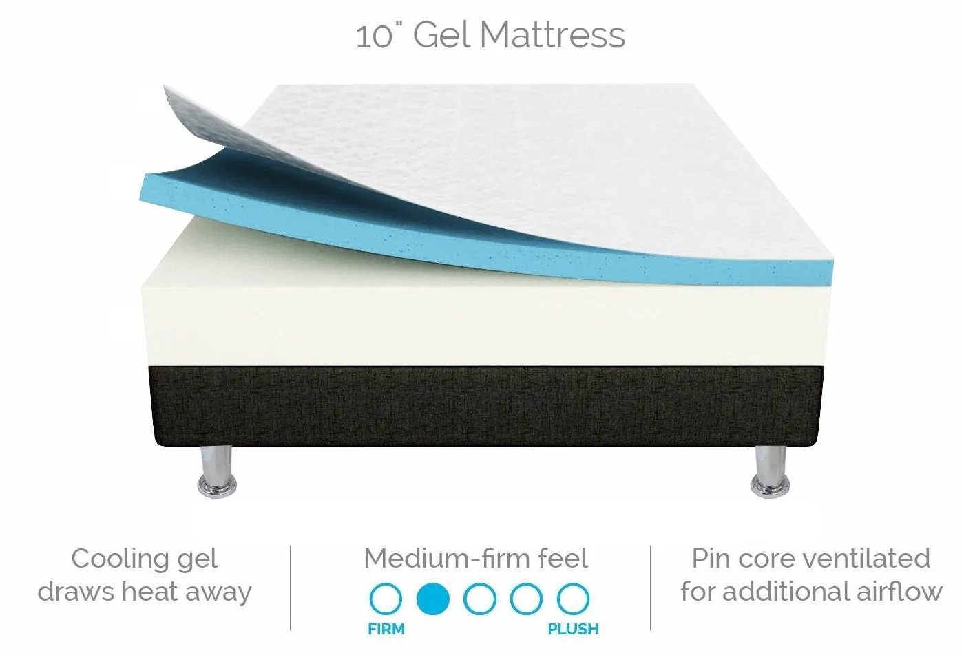 King Single - Gel Memory Foam Mattress - Dual-Layered - CertiPUR-US Certified 25cm