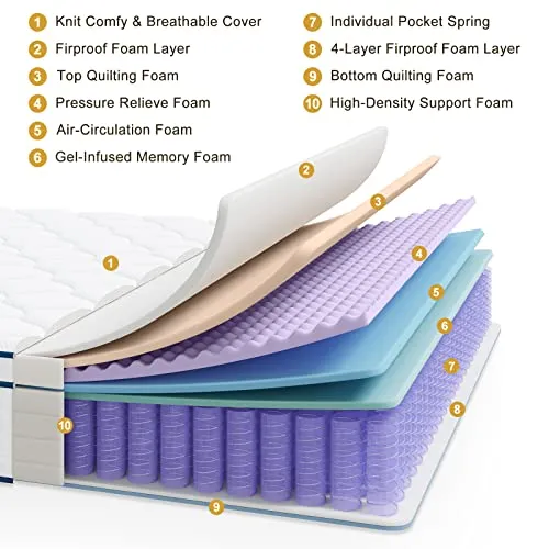 Maxzzz King Mattress in a Box, 12 Inch Euro Top Hybrid Mattress, Gel Memory Foam for Sleep Cool, Motion Isolating Individually Wrapped Coils, Firm Mattress for Back Pain Relief